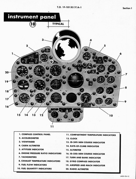 McDonnell F-101 Voodoo 